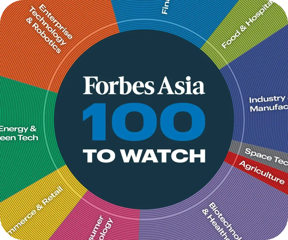 Forbes Asia 100 To Watch